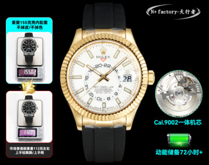 Rolex FH factory uses 904L stainless steel case with internal weight