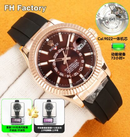 Rolex FH factory uses 904L stainless steel case with internal weight - Image 2