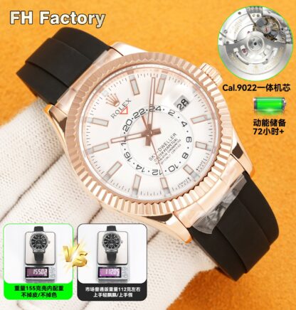 Rolex FH factory uses 904L stainless steel case with internal weight - Image 6